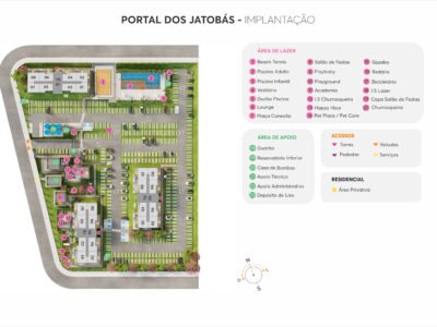 Implantação