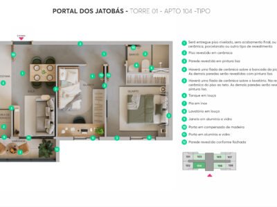 Planta