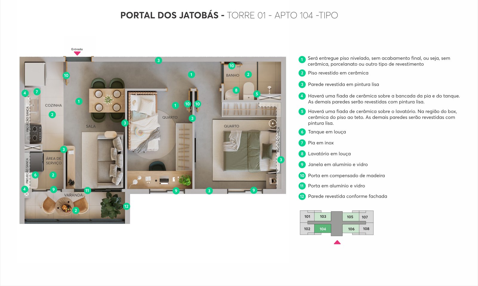 Planta
