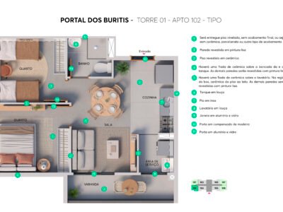 Planta
