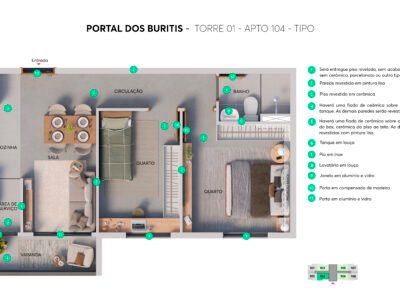 Planta