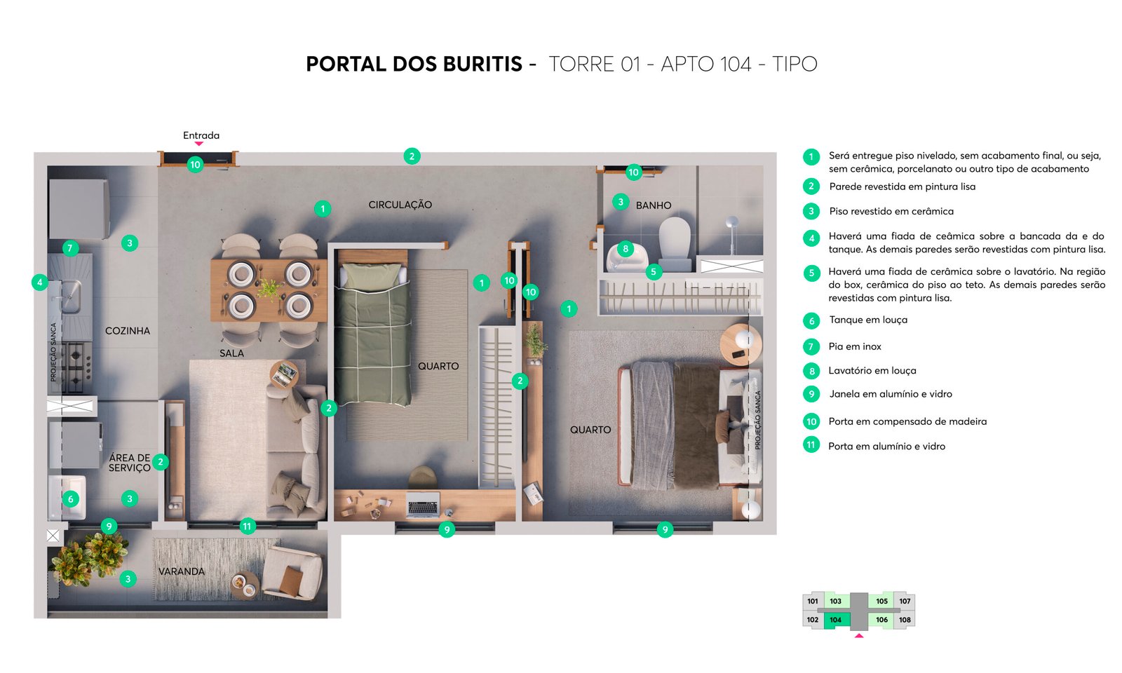 Planta
