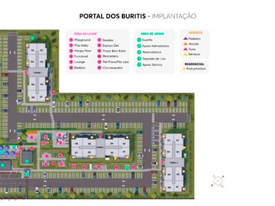 Planta