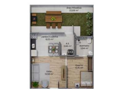 Planta