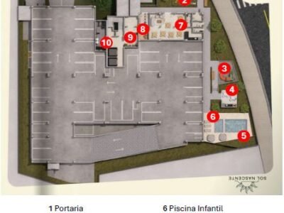 Planta