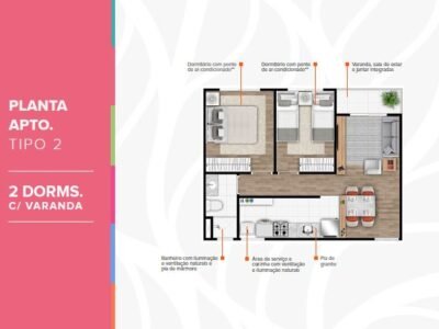 Planta