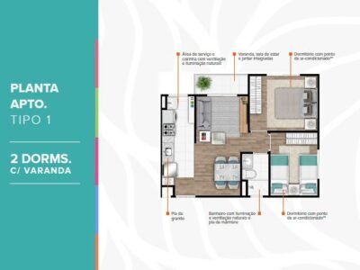 Planta